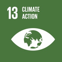Klimaatactie